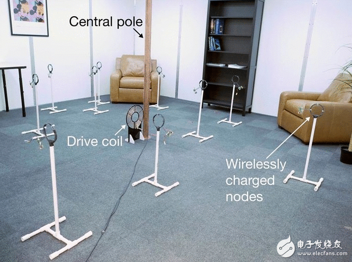 斯普奥汀在生物医药规模取得无线充电技能新打破