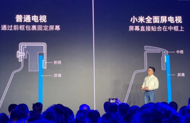 三星折叠手机翻车 小米推出壁画电视和全面屏电视