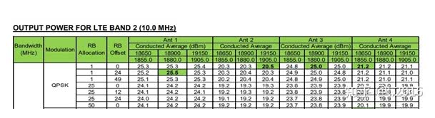 热文:iphonexs值得购置吗? 信号差是硬伤 旗舰机不必然比千元机好