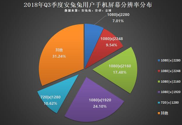 热文:iphonexs值得购置吗? 信号差是硬伤 旗舰机不必然比千元机好