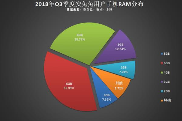 热文:iphonexs值得购置吗? 信号差是硬伤 旗舰机不必然比千元机好
