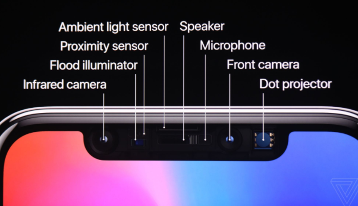 时事热点:新iPhone曝光2018年新iPhoneX这些重磅进级统统确定