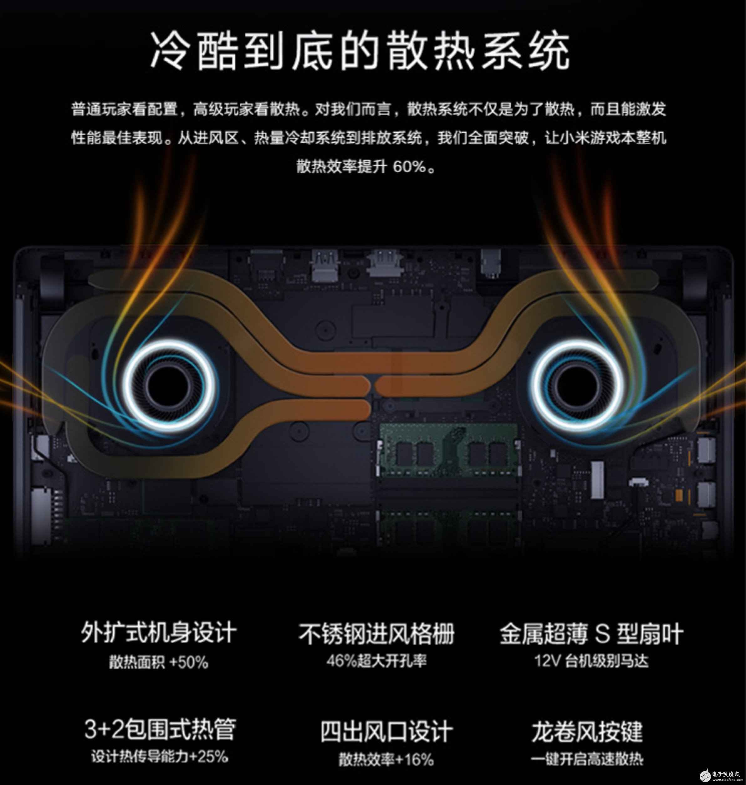 今日新鲜事:小米条记本新品也让你有“发热”的感受