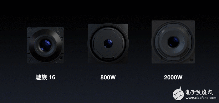 头条新闻:魅族摄像头为什么这么锋利？解密魅族16th摄像头的背后