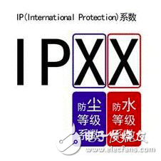 头条新闻:手机掉马桶了？不消在线等GORE防水专家为你支招