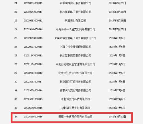 34家机构付出牌照已经被注销，央行公示！