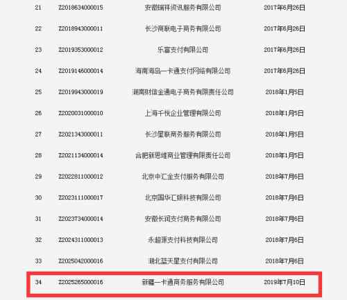 34家机构付出牌照已经被注销，央行公示！