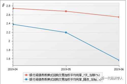 头条最新动静:央行传来好消息 银行将定向支持中小企业！