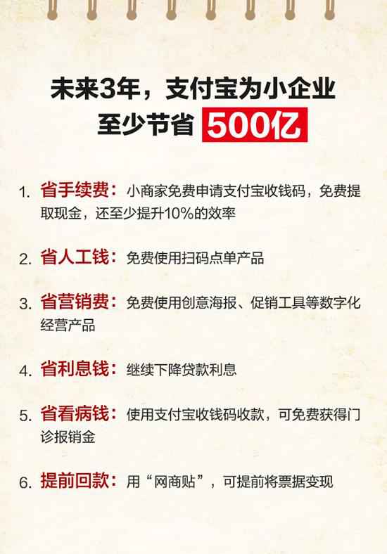 数字经济时代小商家如何做好生意？支付宝承诺：未来3年为小商家至少省500亿