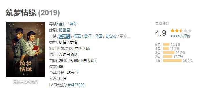 《筑梦情缘》圆满收官，杨幂新剧将有新打破？
