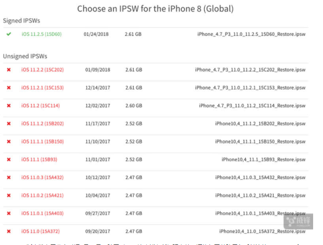 苹果封锁iOS 11/11.2.1/11.2.2验证通道 11.2.5是独一选择