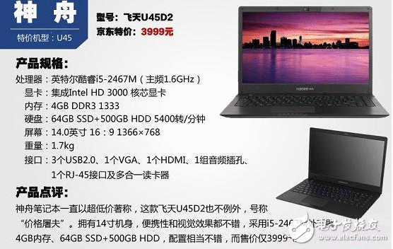 超极本选购能力_什么超极本自制_九款特价超值超极本推荐