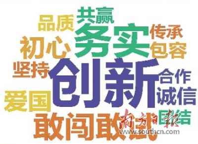 2019粤商精力热词:创新 务实 敢闯 初心