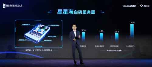  2019腾讯全球数字生态大会成都峰会召开 生态共建打造数字四川