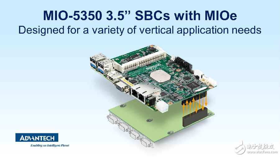 研华科技推出MIO-5350 3.5寸无电扇单板电脑,富厚的I/O接口 MI/O扩展接口