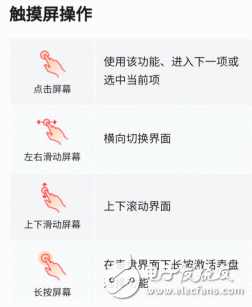 华米AMAZFIT智能举动手表2具体评测 续航可达120h