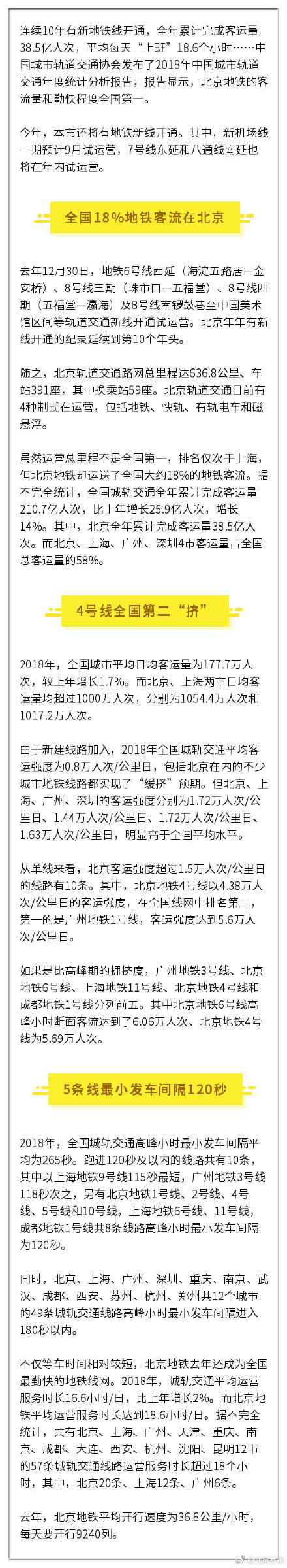 知道北京最“挤”的地铁是几号线吗?权威数据来了 知道北京最“挤”的地铁是几号线吗?权威数据来了