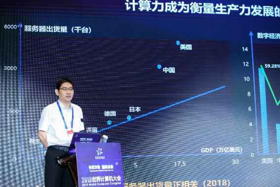  伶俐计较成为敦促社会成长的焦点动力