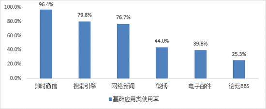  陈诉：2025年成都会大数据产值将达3000亿元