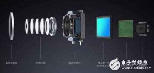 电子防抖和光学防抖哪个好_为什么