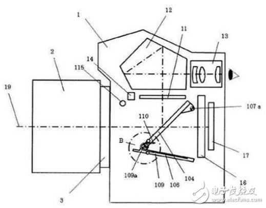 佳能新专利电子殽杂取景器曝光,佳能7D3领先搭载