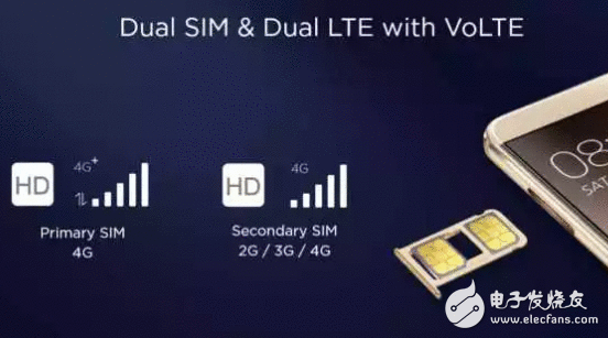 华为麒麟970芯片机能暴涨，运算直追苹果A11