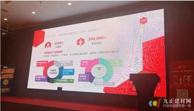  第45届中国家博会（广州）推介会暨家居建材行业营销数字化升级高峰论坛走进广安