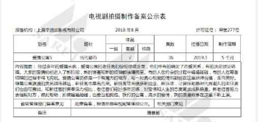 《恋爱公寓5》真的要来了 将会有新住客呈现你等候吗？