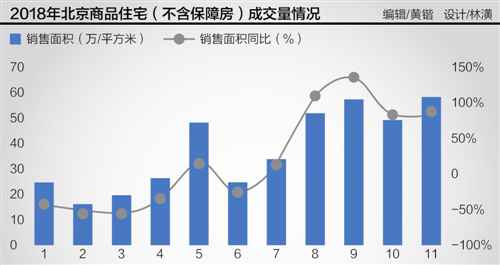 “国都地产一哥”冲千亿后 向“都会回复官”转型