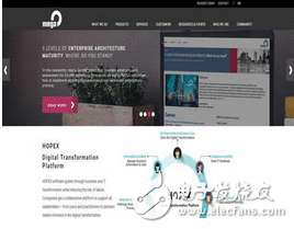 都说海外资源共享照旧比海内好！安利海外十大文件共享网站