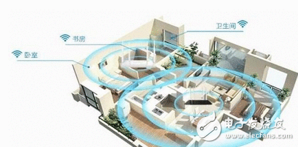 关于路由器你必需知道的那些常识：长时间不关机有没有危害呢