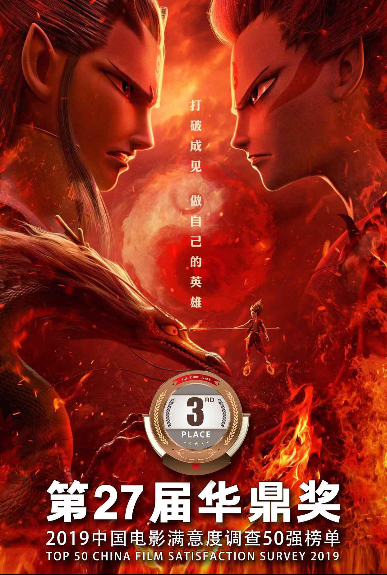 华鼎奖发布2019中国影戏满足度观测50强榜单