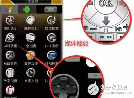 旧手机扔了很惋惜吧，教你家中那些闲置的旧手机尚有这些操作的要领