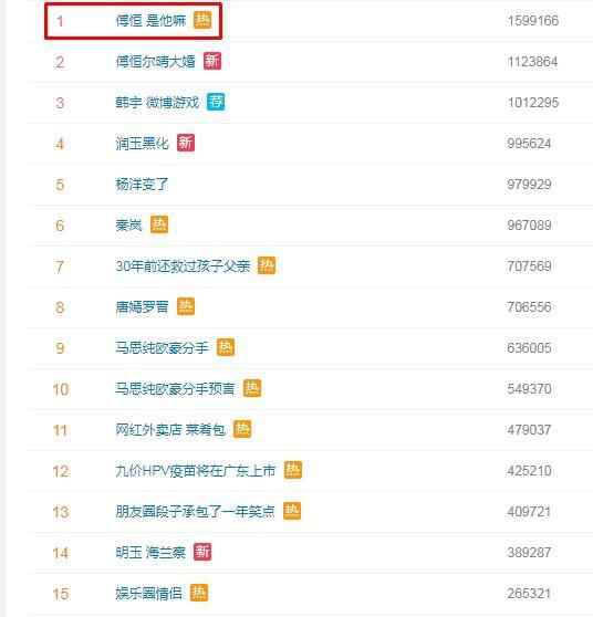 少女心破碎！《延禧攻略》帅气傅恒在《还珠格格》里竟然长这样