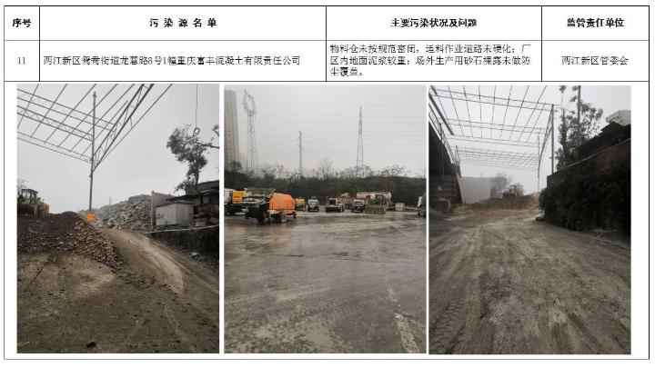 问题名单曝光！重庆正在这样打赢蓝天保卫战