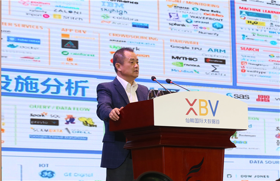  大数据热点来袭 2019全国大数据标准化工作会议在渝召开