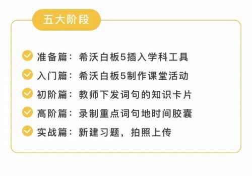 成就妙用｜在家预习英语单词，从入门到实战