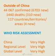 全球疫情最新消息:美国白宫暂停对外开放，加拿大总