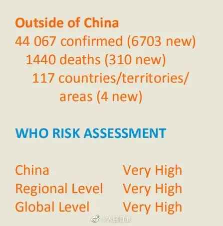 全球疫情最新消息:美国白宫暂停对外开放，加拿大总理自我隔离，意大利死亡破千!