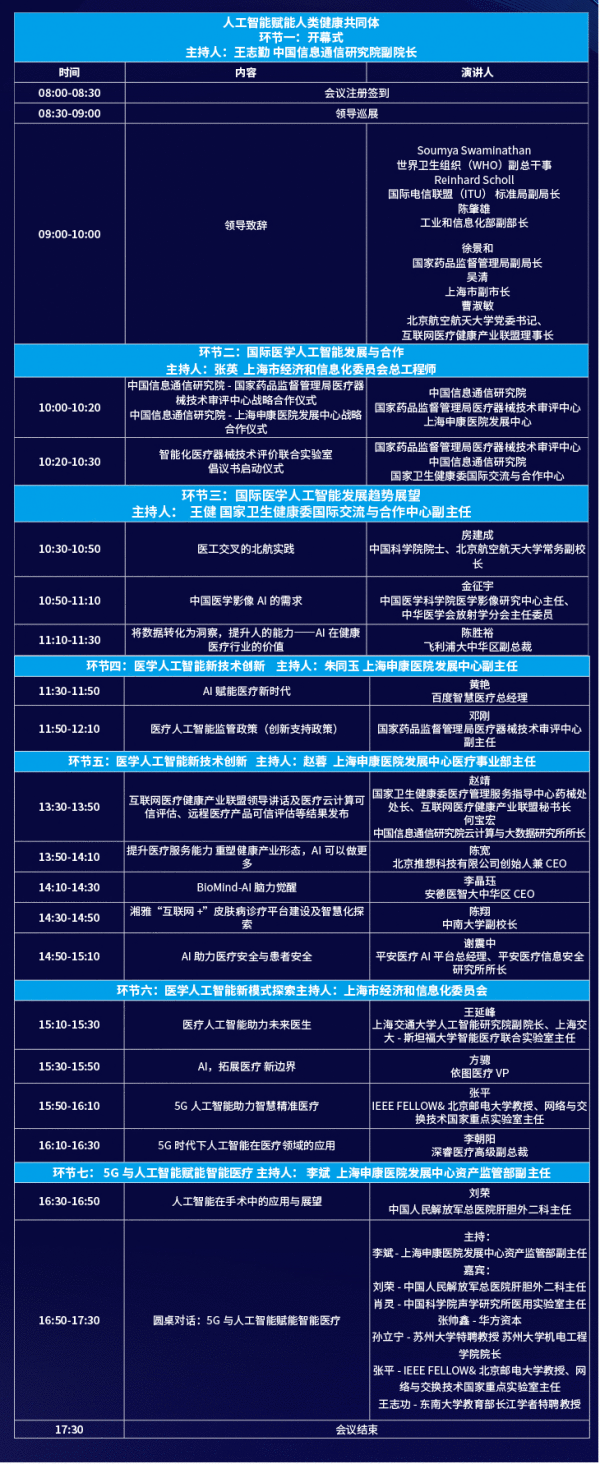 2019国际医学人工智能论坛最全参会攻略!