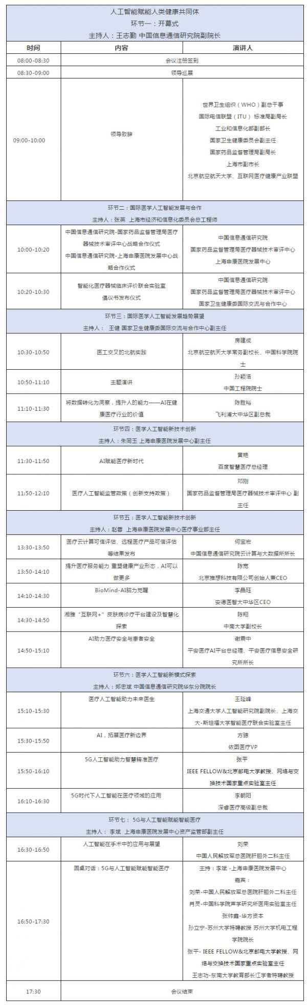  一连存眷！中国工程院院士孙颖浩院士将出席2019国际医学人工智能论坛并演讲