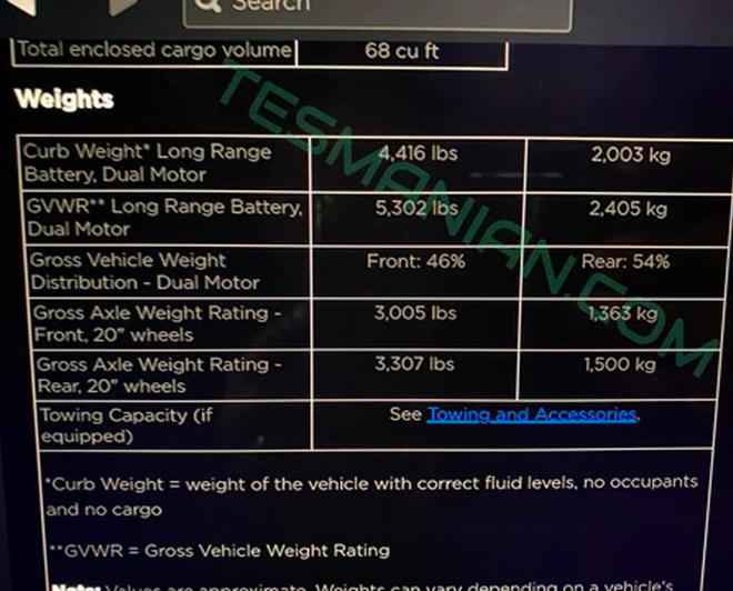 比Model 3高度提升 Model Y尺寸信息曝光