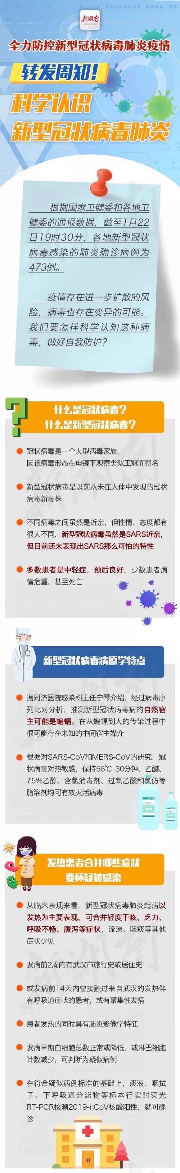 关于新型冠状病毒肺炎的这些信息，必然要让亲人知道！