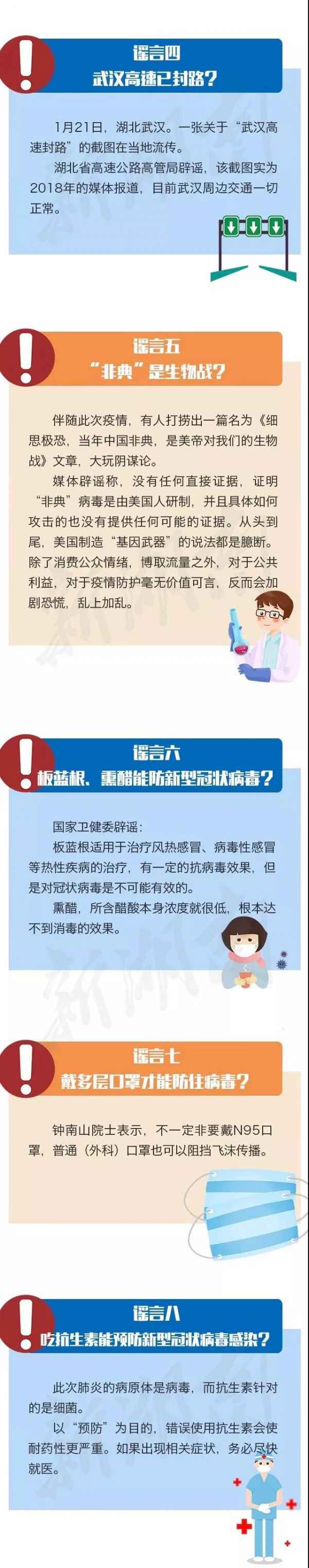 关于新型冠状病毒肺炎的这些信息，必然要让亲人知道！