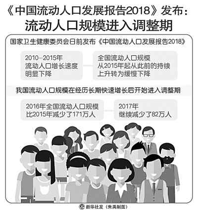  贵州：筑巢大数据，引得凤凰来