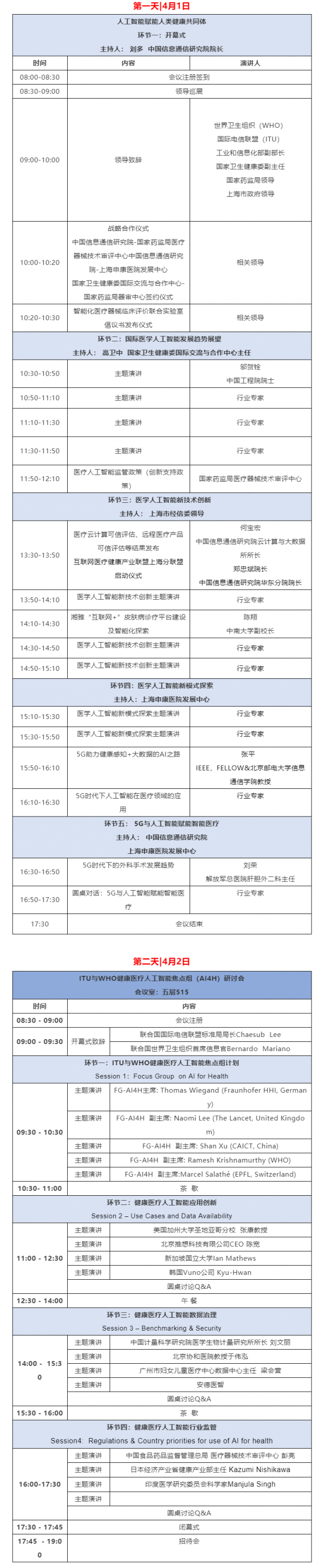  AI敦促全球医疗财富转型成长，WHO副总做事Soumya Swaminathan将出席2019国际医学人工智能论坛