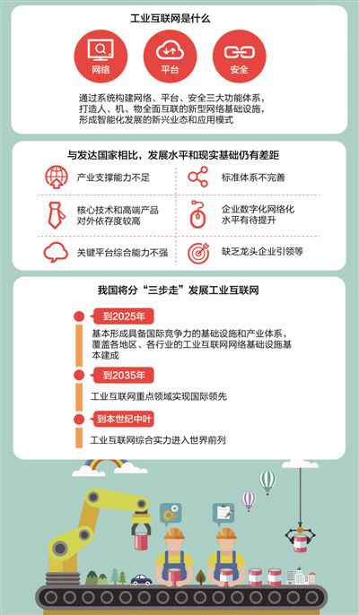 解码中国家产互联网