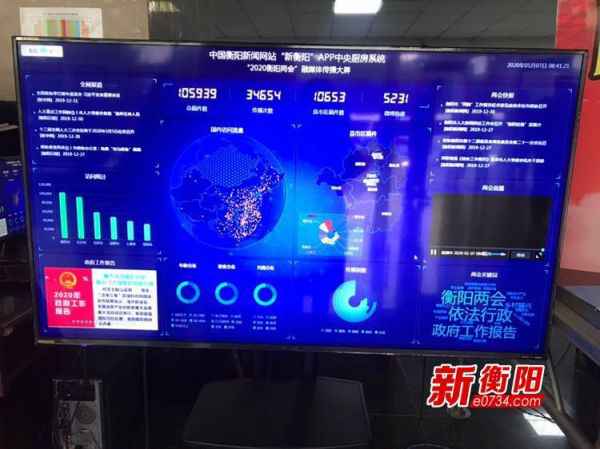 “媒体大脑”首次表态衡阳“两会” 颜值才能实力“C位出道”
