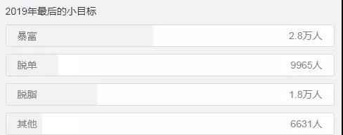 2019年倒计时，法院人都在忙啥？