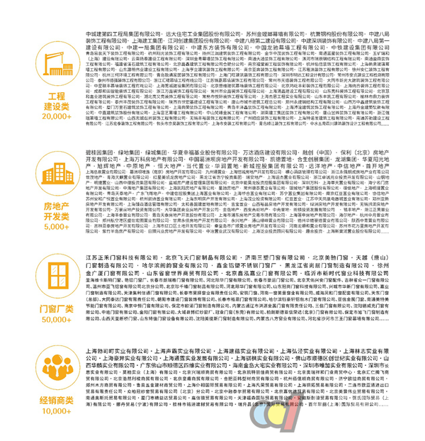  变局突围——FBC国际门窗幕墙博览会助力企业抢占生长商机